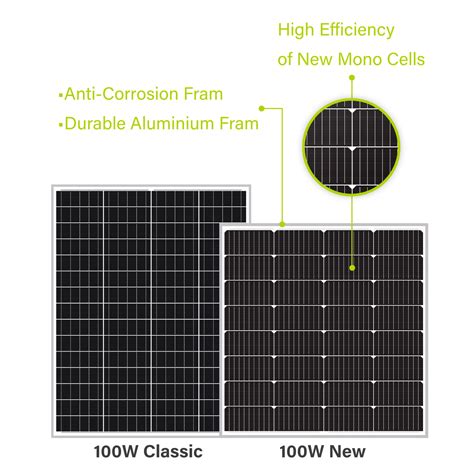 Snapklik Newpowa Bb Cell W Monocrystalline W V Solar