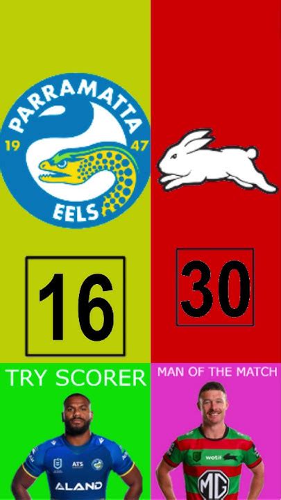 Eels Vs Rabbitohs Round 18 Youtube