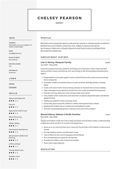 Nanny Resume And Writing Guide 12 Template Samples Pdf