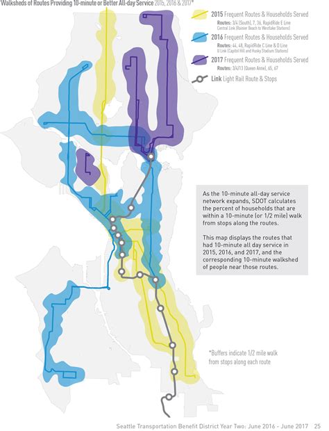 Metro Labor Shortage Limits Transportation Benefit District – Seattle