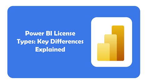 Power Bi License Types Key Differences Explained