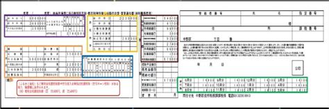 給与所得等に係る個人市民税 府民税特別徴収税額の決定通知書 の誤送付