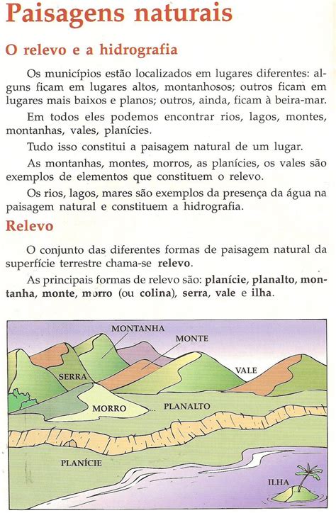 Exerc Cios Sobre Relevo Brasileiro Ano Gabarito Sololearn