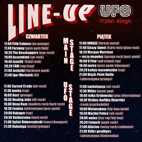 Przebieg Festiwalu UFO