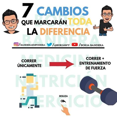 Nutricionejerciciosalud On Instagram Cambia El Mensaje Es