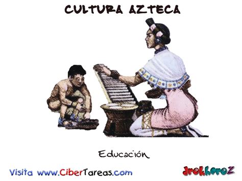 Educación Cultura Azteca CiberTareas