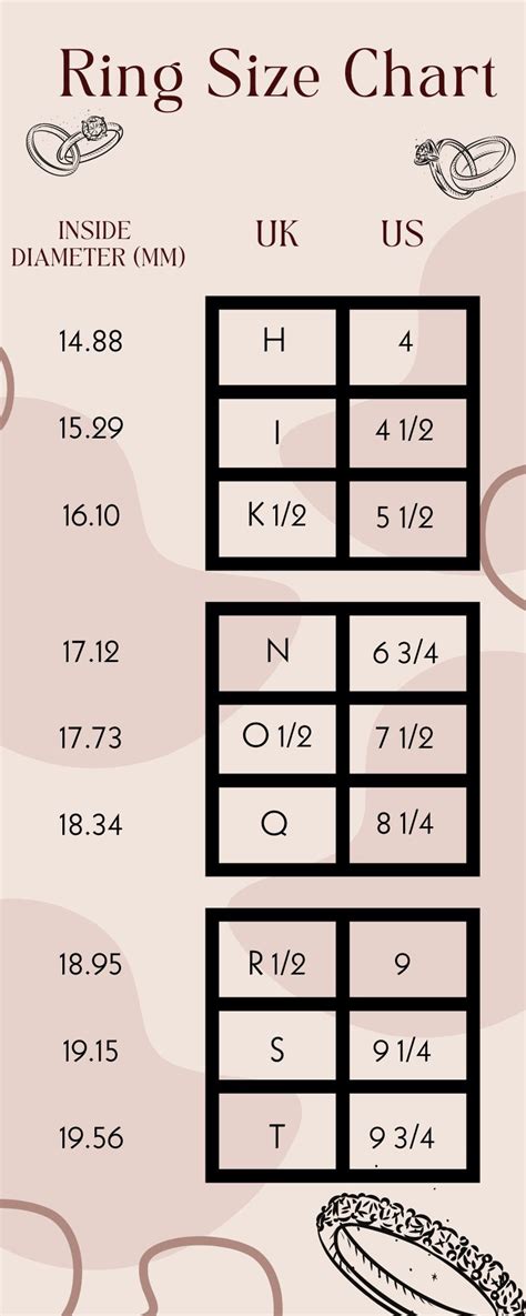 Us To Uk Ring Size A Comprehensive Conversion Guide Worksheets Library