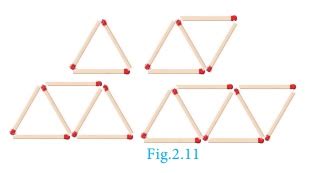 Arithmetic Progression Definition Theorem Illustration Terms