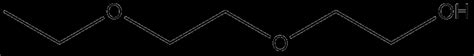 Chemical Structure of Carbitol. | Download Scientific Diagram