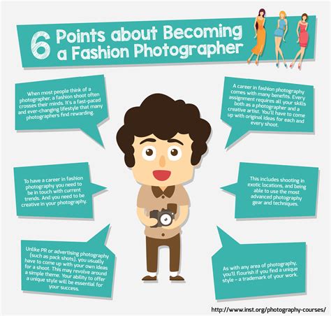 Points About Becoming A Fashion Photographer Photography Courses