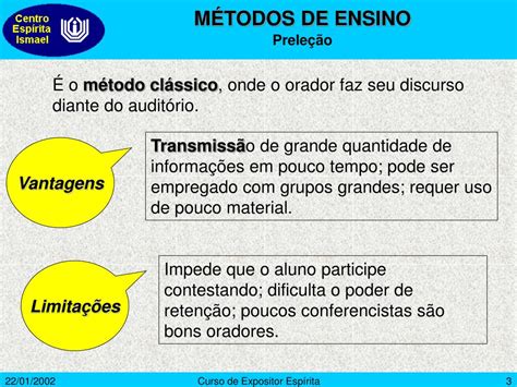 Ppt Org Por Sérgio Biagi Gregório Powerpoint Presentation Free