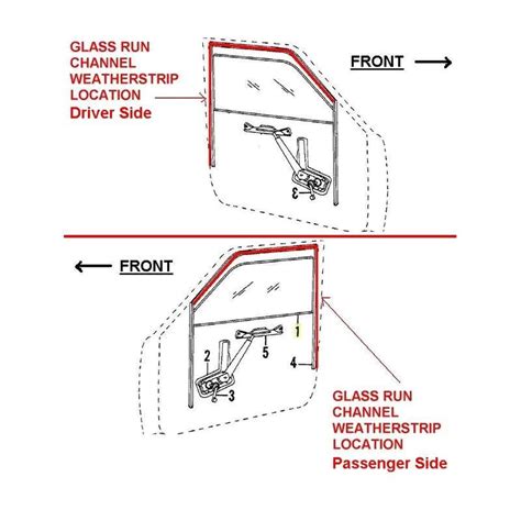 Auto Glass Run Channel At Morton Benton Blog