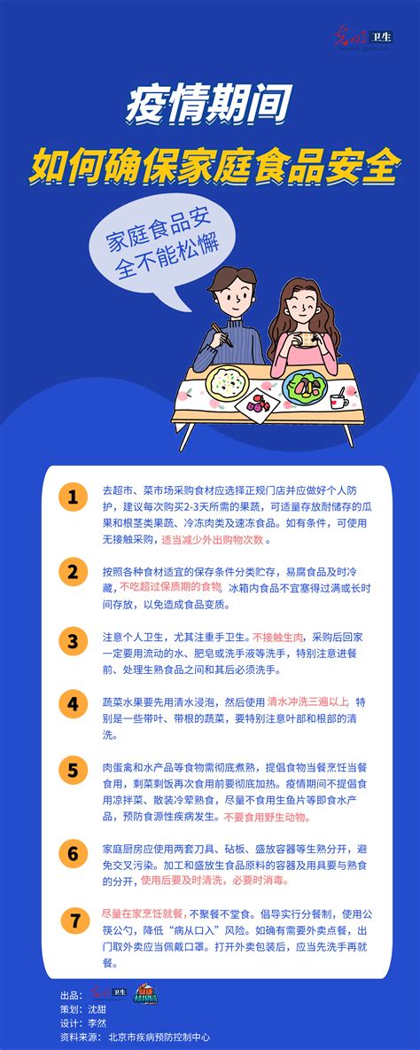 【一图读懂】疫情期间 如何确保家庭食品安全