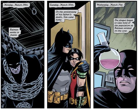 Tom King's Last Word About Batman in Batman Annual #4, Today, Requires ...