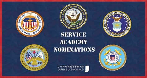 Service Academy Nominations U S Representative Larry Bucshon M D