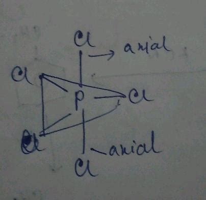 Typeui Hyunuzaliui Vi C Geometry M Write Short Note On