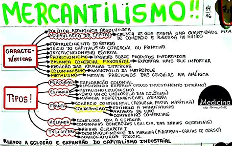 Quais Sao As Principais Caracteristicas Do Mercantilismo
