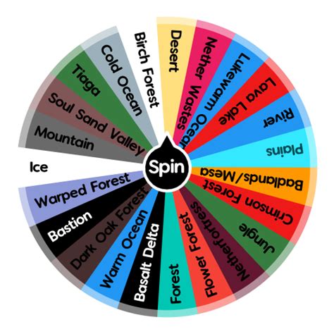 Minecraft Biomes Spin The Wheel Random Picker