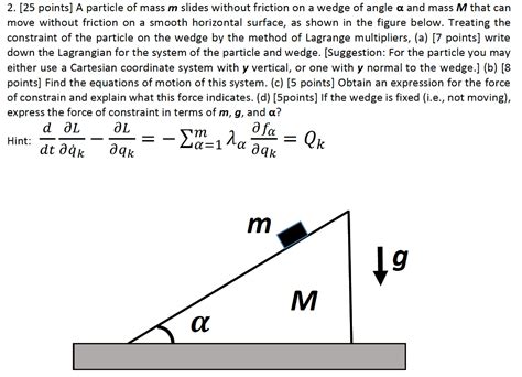 Solved A Particle Of Mass M Slides Without Friction On A