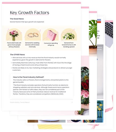 Florists’ 2023 Trends Report – Promenade