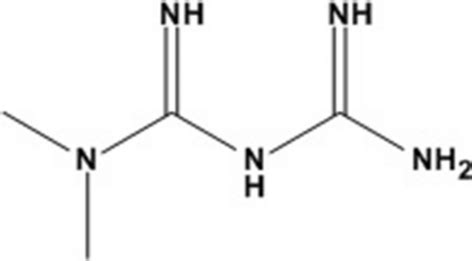 Structure of metformin hydrochloride | Download Scientific Diagram