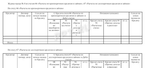Журнал ордер 2025 — образец заполнения, скачать бланк