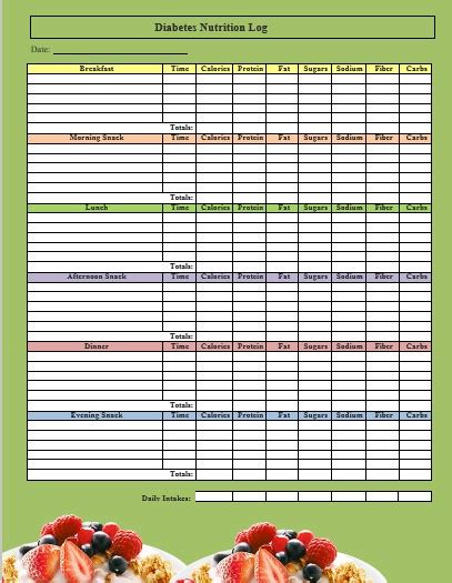 10 Diabetes Food Log Printable Template To Use For Your Care And Management Plan Room