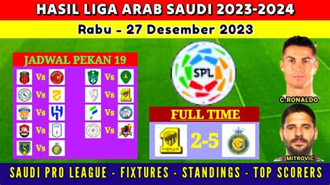 Hasil Liga Arab Saudi Tadi Malam Al Ittihad Fc Vs Al Nassr Klasemen Liga Arab 2023 Terbaru