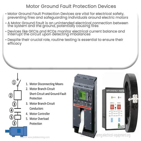 Motor Ground Fault Protection Devices | How it works, Application ...