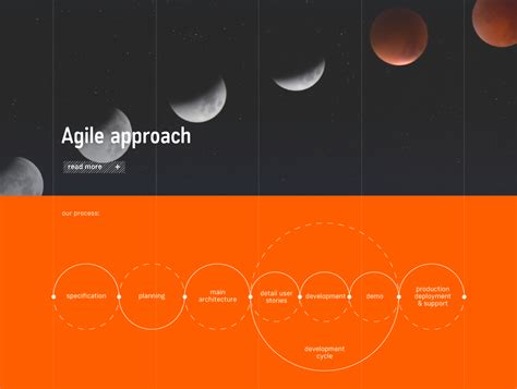 KR8 bureau on Behance