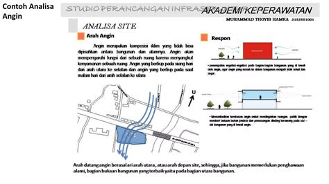 Materi Studio Perancangan Arsitektur Ii Ppt