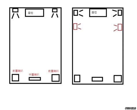 請問環繞喇叭擺放位置 Mobile01