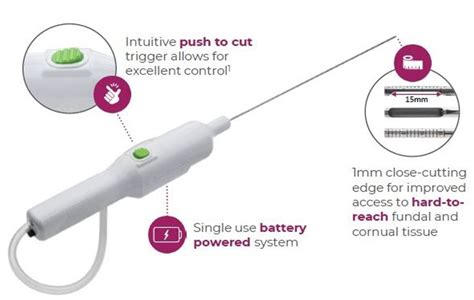 Benesta Benesta System Hysteroscopic Tissue Removal System By