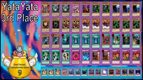 Goat Format Championship Goatformat