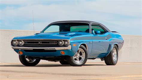 Dodge Challenger - 1st Gen Market - CLASSIC.COM