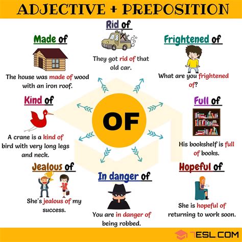 Adjective Of 40 Useful Adjective Collocations With Of