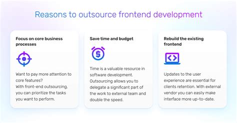 Front End Development Outsourcing Where To Start Existek Blog