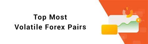 Top Volatile Forex Pairs Updated