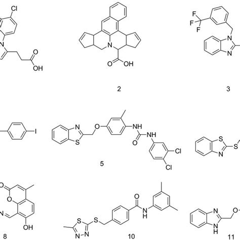 Chemical Structures Of Bioactive Compounds Download Scientific Diagram