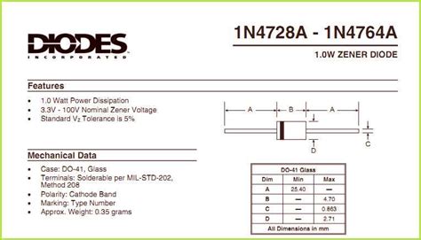 Explore The Comprehensive A Datasheet Specifications Features