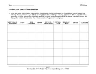 Classification review2008 | PPT