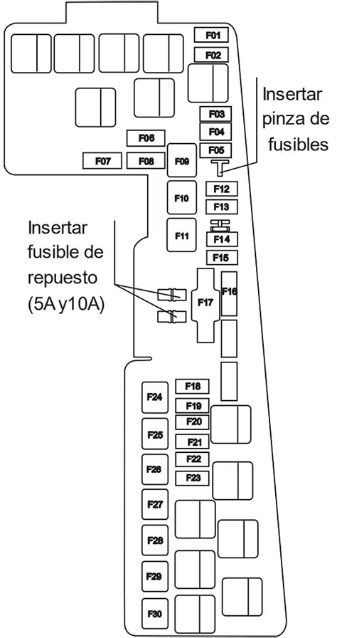 ᐅ Diagrama De Fusibles Geely Mk En Español