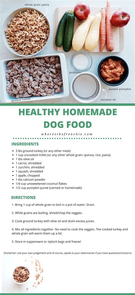 Diy Most Loved Healthy Homemade Dog Food • Wheres The Frenchie Raw