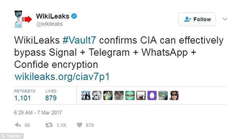 WikiLeaks Publish 1000s Of What It Says Are CIA Documents Daily Mail