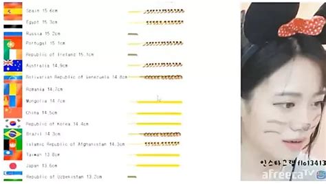 Free Big Size Penis Porn Videos Xhamster