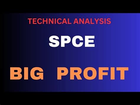 Spce Stock Analysis Virgin Galactic Stock Spce Stock Prediction Spce