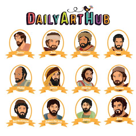 12 Deciples Of Jesus Clip Art Set Daily Art Hub Free Clip Art Everyday