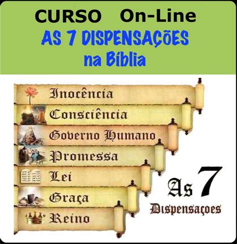 Curso “as 7 Dispensações Da Bíblia” Pr Andre Coelho