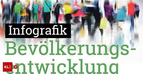 Infografik Bevölkerungs Entwicklung