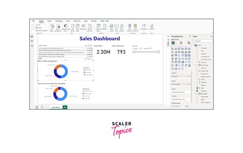 Data Analysis On Superstore Dataset Using Power Bi Scaler Topics